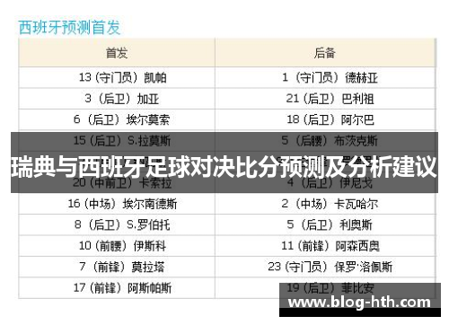 瑞典与西班牙足球对决比分预测及分析建议